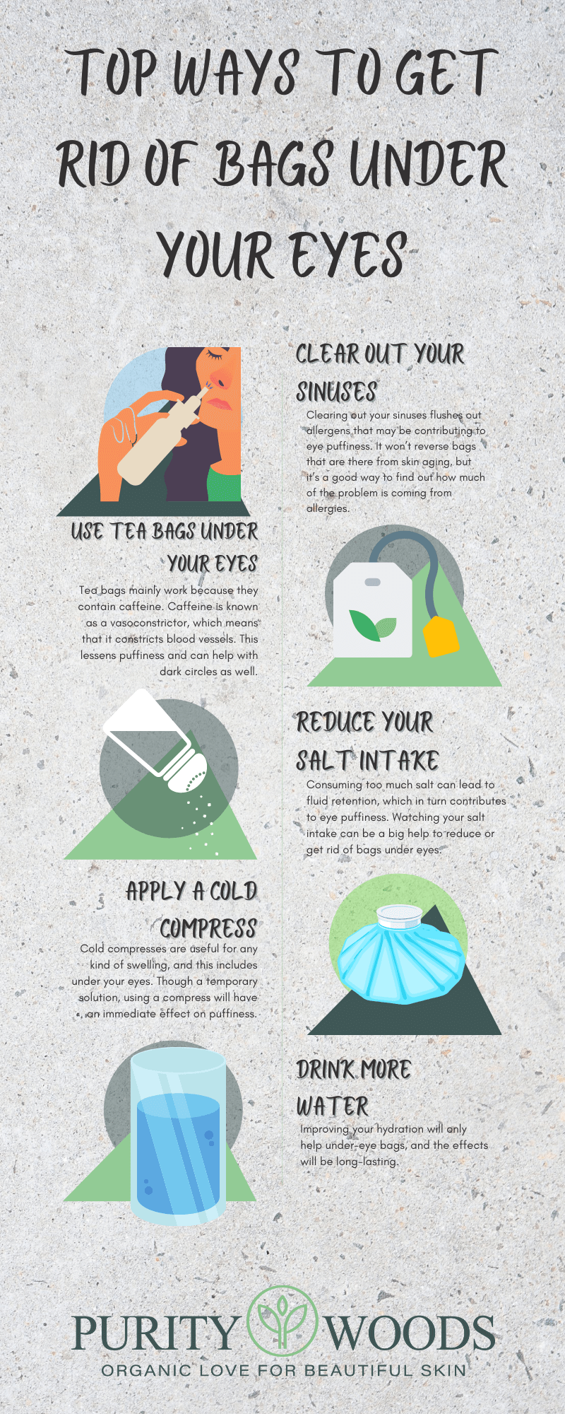 Infographic. Top ways to get rid of bags under your eyes. 
1. Clear out your sinuses. Clearing out your sinuses flushes out allergens that may be contributing to eye puffiness. It won't reverse bags that are there from skin aging, but it's a good way to find out how much of the problem is coming from allergies.
2. Use tea bags under your eyes.  Tea bags mainly work because they contain caffeine. Caffeine is known as a vasoconstrictor, which means that it constricts blood vessels. This lessens puffiness and can help with dark circle as well.
3. Reduce your salt intake. Consuming too much salt can lead to fluid retention, which in turn contributes to eye puffiness. Watching your salt intake can be a big help to reduce or get rid of bags under your eyes.
4. Apply a cold compress. Cold compresses are useful for any kind of swelling, and this includes under your eyes. Through a temporary solution, using a compress will have an immediate effect on eye puffiness.
5. Drink more water. Improving your hydration will only help under-eye bags and the effects will be long-lasting.